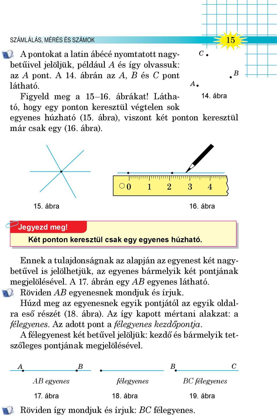 Két ponton keresztül csak egy egyenes húzható. Ennek a tulajdonságnak az alapján az egyenest két nagybetűvel is jelölhetjük, az egyenes bármelyik két pontjának megjelölésével. A 17.