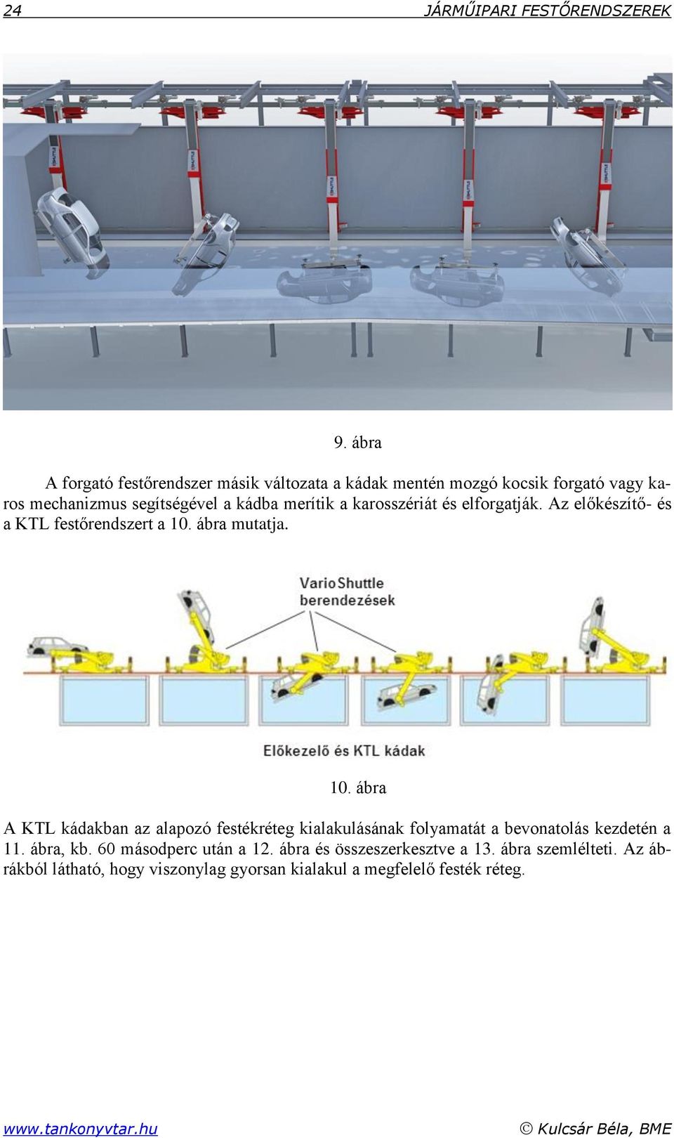 merítik a karosszériát és elforgatják. Az előkészítő- és a KTL festőrendszert a 10.