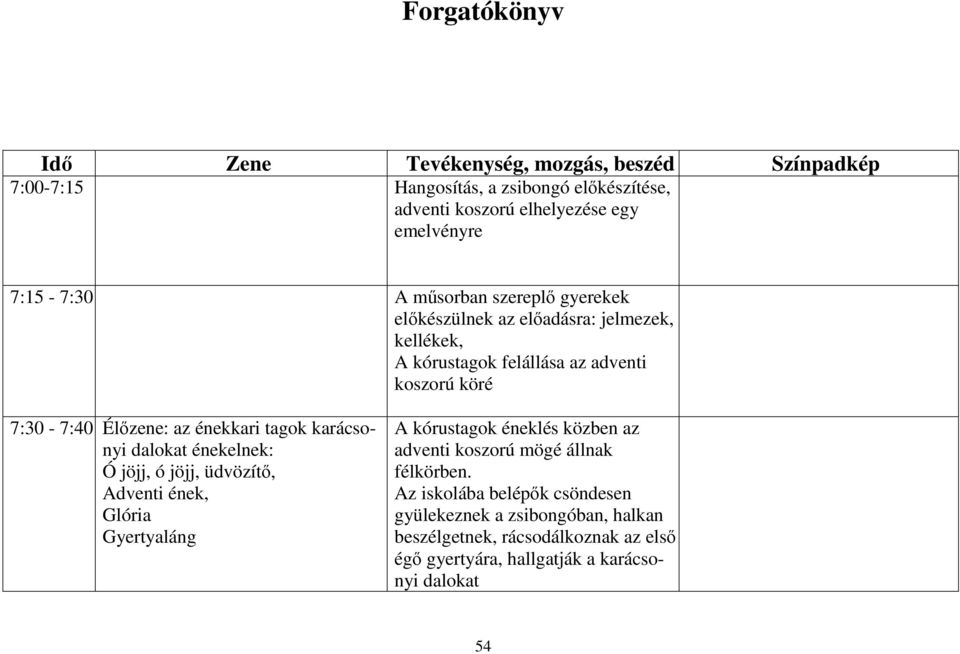 énekkari tagok karácsonyi dalokat énekelnek: Ó jöjj, ó jöjj, üdvözítı, Adventi ének, Glória Gyertyaláng A kórustagok éneklés közben az adventi koszorú mögé