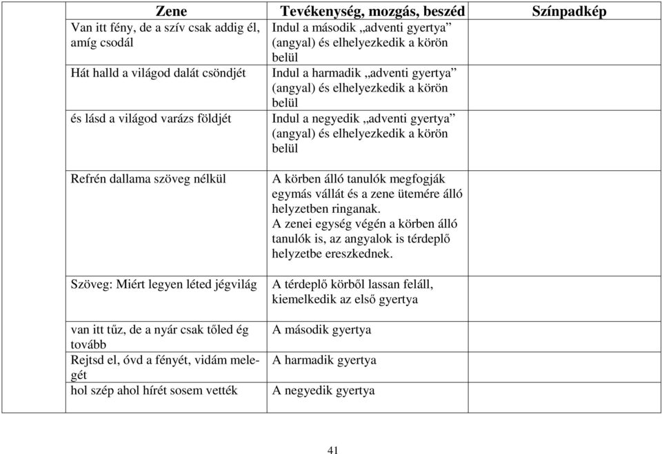 dallama szöveg nélkül Szöveg: Miért legyen léted jégvilág A körben álló tanulók megfogják egymás vállát és a zene ütemére álló helyzetben ringanak.