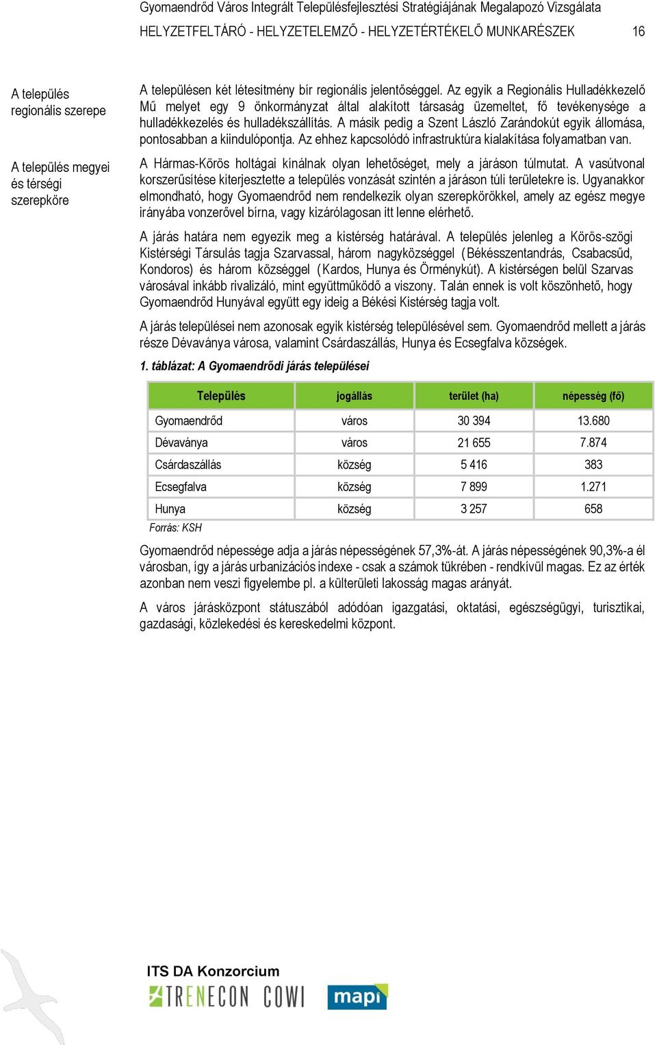 A másik pedig a Szent László Zarándokút egyik állomása, pontosabban a kiindulópontja. Az ehhez kapcsolódó infrastruktúra kialakítása folyamatban van.