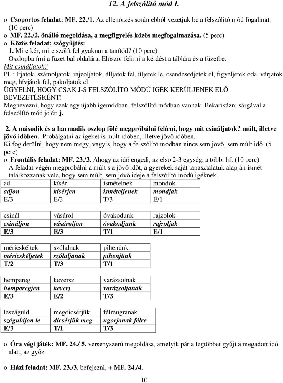 Pl. : írjatok, számoljatok, rajzoljatok, álljatok fel, üljetek le, csendesedjetek el, figyeljetek oda, várjatok meg, hívjátok fel, pakoljatok el ÜGYELNI, HOGY CSAK J-S FELSZÓLÍTÓ MÓDÚ IGÉK KERÜLJENEK