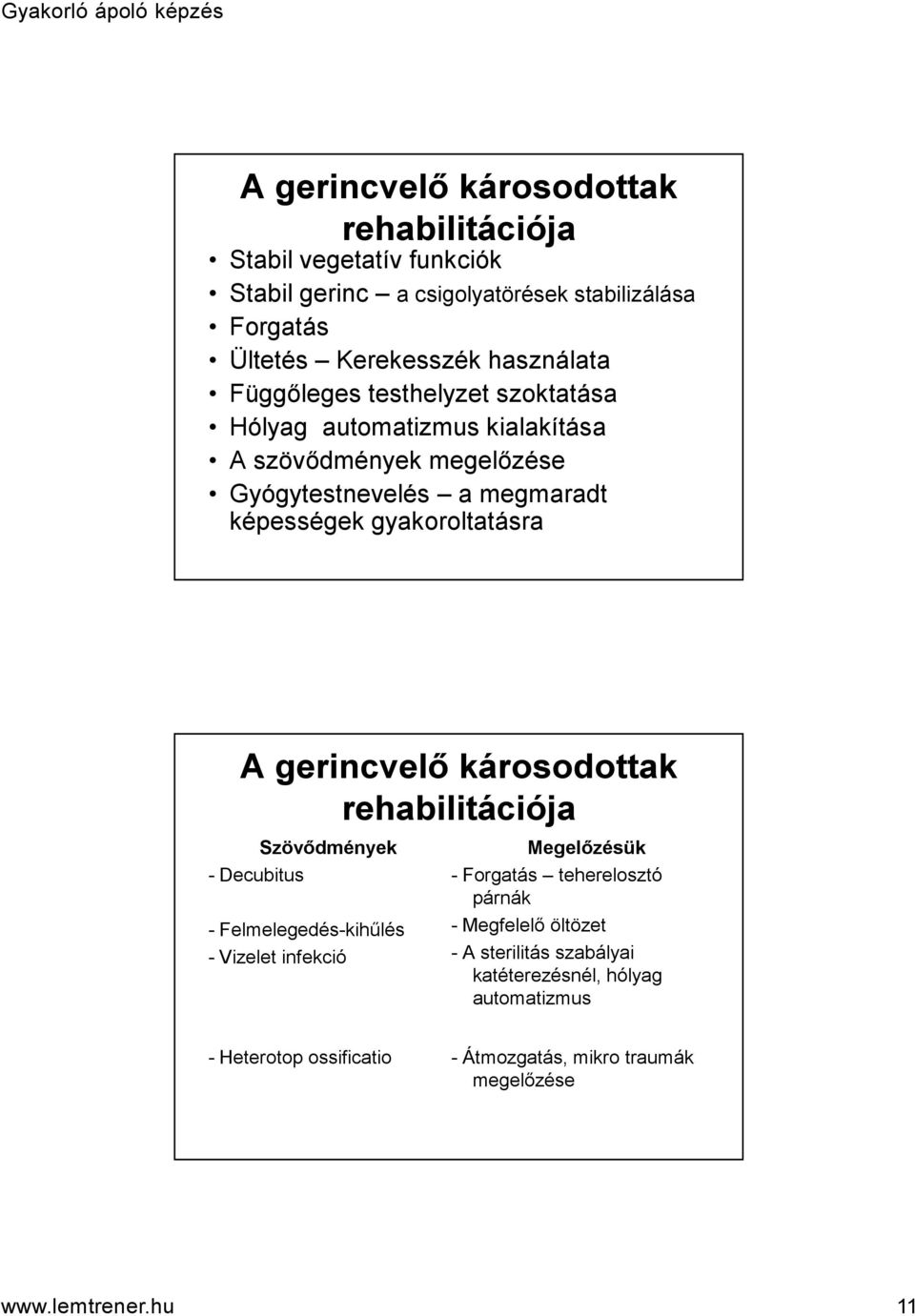 gerincvelő károsodottak rehabilitációja Szövődmények - Decubitus - Felmelegedés-kihűlés - Vizelet infekció Megelőzésük - Forgatás teherelosztó párnák -