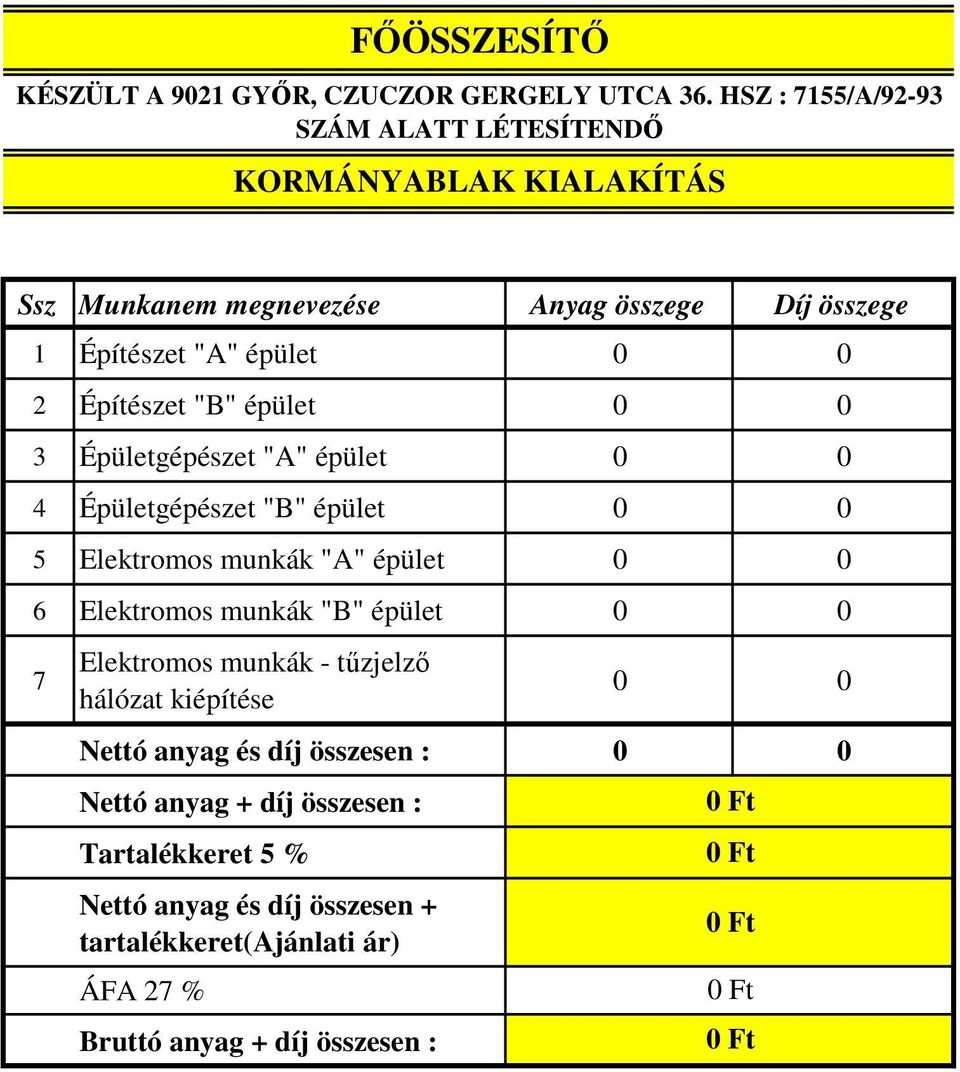 Épületgépészet "A" épület 0 0 4 Épületgépészet "B" épület 0 0 5 Elektromos munkák "A" épület 0 0 6 Elektromos munkák "B" épület 0 0 7 Elektromos