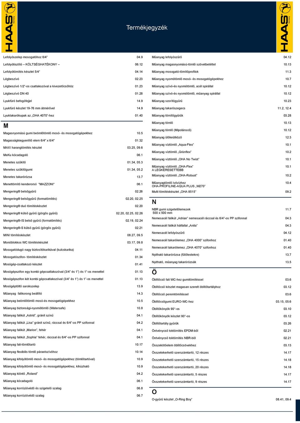 40 M Magasnyomású gumi beömlőtömlő mosó- és mosogatógépekhez 0.5 Magasságkiegyenlítő elem 6/4" x 6/4" 0. MAXI harangtömítés készlet 0.5, 09.6 MeKu kócadagoló 06. Menetes szűkítő 0.4, 05.