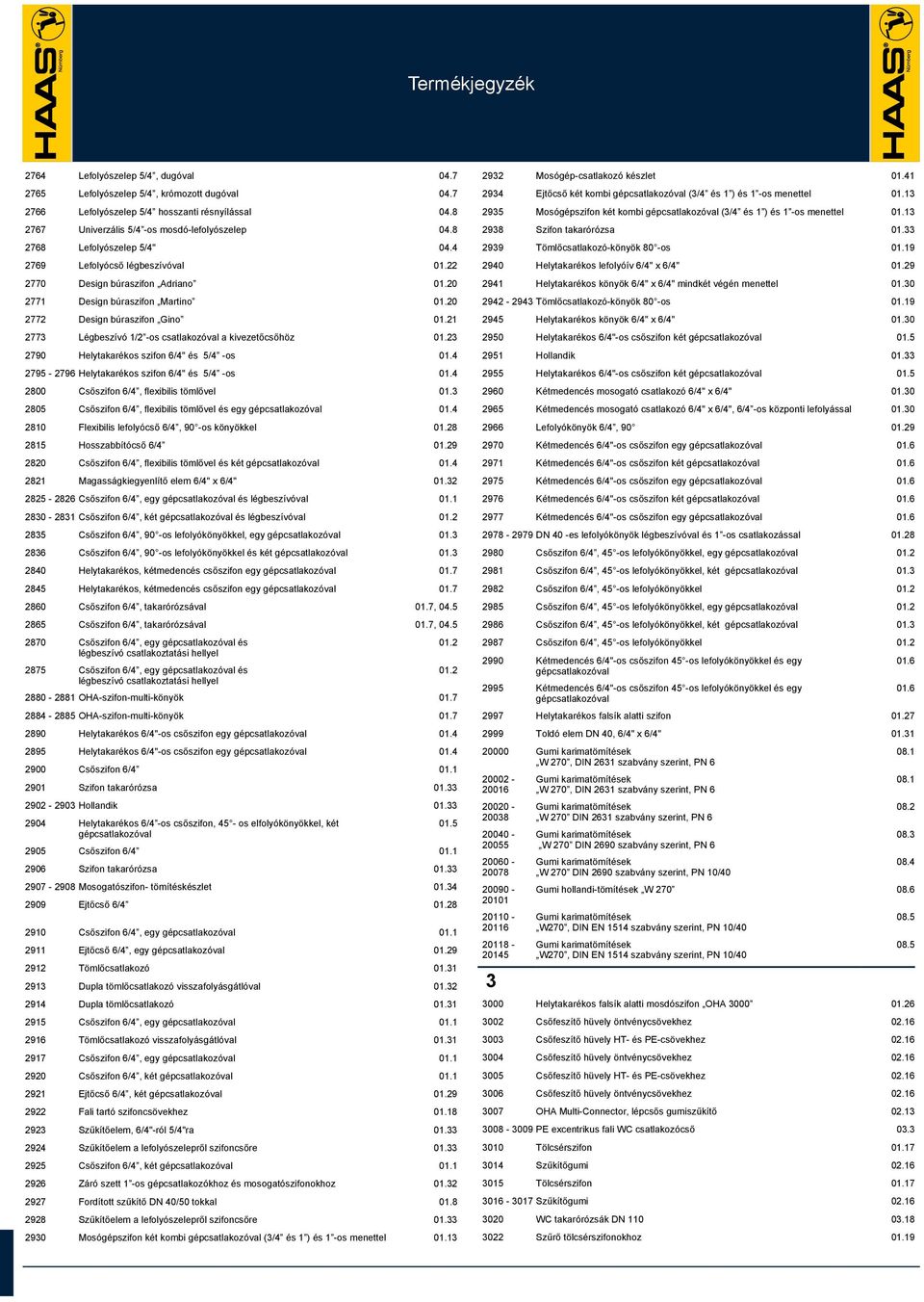 0 77 Design búraszifon Gino 0. 77 Légbeszívó / -os csatlakozóval a kivezetőcsőhöz 0. 790 Helytakarékos szifon 6/4" és 5/4 -os 0.4 795-796 Helytakarékos szifon 6/4" és 5/4 -os 0.