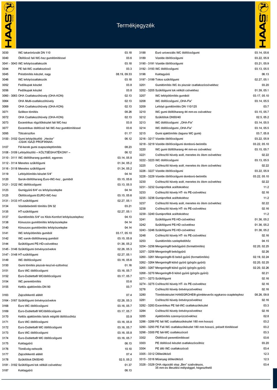 069 OHA Csatlakozóhüvely (OHA-KON) 0. 07 Szilikon tömítés 08.6 07 OHA Csatlakozóhüvely (OHA-KON) 0. 07 Excentrikus rögzítőkészlet fali WC-hez 0.