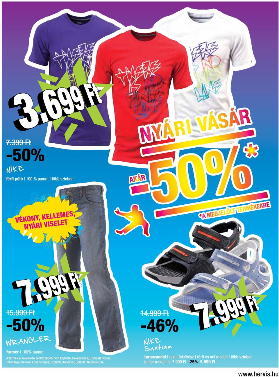 Székesfehérvár, Tatabánya, Sopron, Eger, Szeged, Szolnok, Kaposvár, Gödöllő, Nagykanizsa 14.