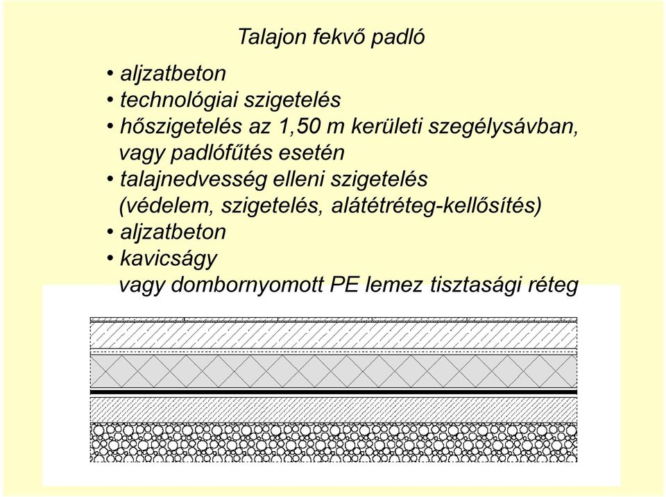 esetén talajnedvesség elleni szigetelés (védelem, szigetelés,