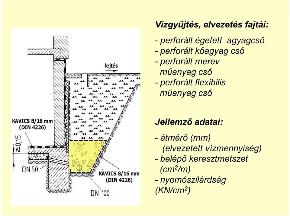 flexibilis műanyag cső Jellemző adatai: - átmérő (mm) (elvezetett