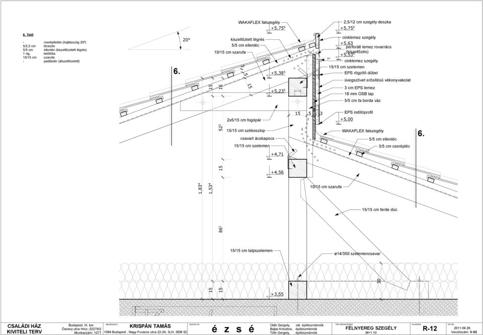 20 kiszellőztett légrés 5/5 cm ellenléc 10/ cm szarufa 3 5 +5,38 5 cinklemez szegély +5,63 perforált lemez rovarrács (kiszellőzés) +5,53 5 cinklemez szegély / cm szelemen EPS rögzítő dűbel üvegszövet