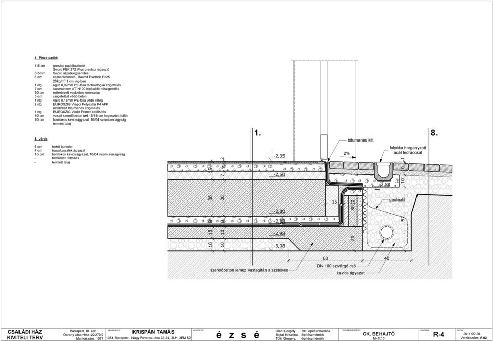 méretezett vasbeton lemezalap 5 cm szigetelést védő beton 10 cm vasalt szerelőbeton (ø6 / cm hegesztett háló) 10 cm homokos kavicságyazat, 16/64 szemcsenagyság 8.