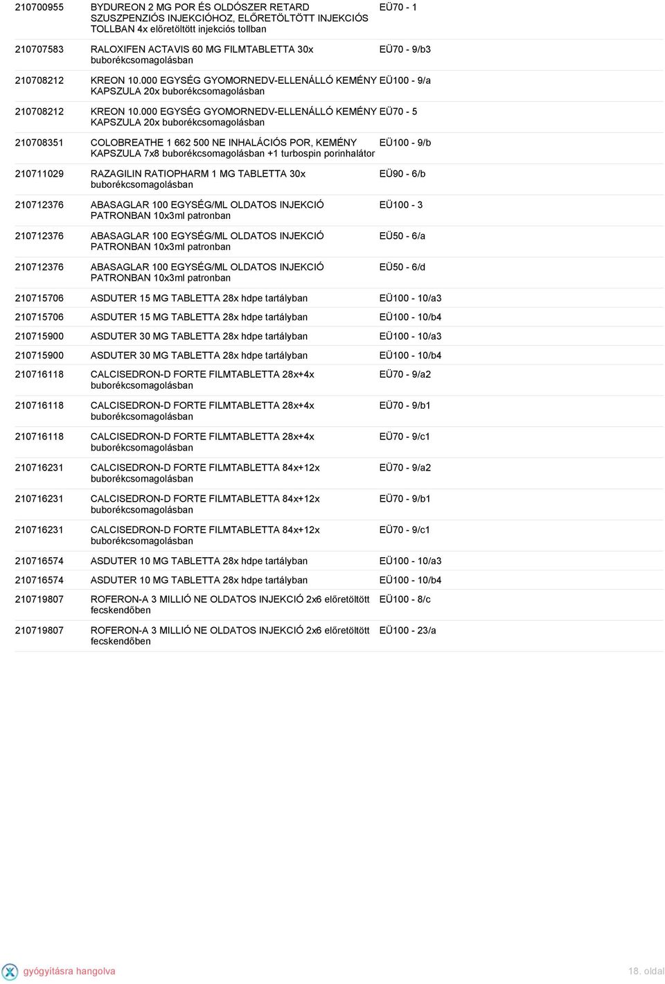 000 EGYSÉG GYOMORNEDV-ELLENÁLLÓ KEMÉNY EÜ70-5 KAPSZULA 20x 210708351 COLOBREATHE 1 662 500 NE INHALÁCIÓS POR, KEMÉNY EÜ100-9/b KAPSZULA 7x8 +1 turbospin porinhalátor 210711029 RAZAGILIN RATIOPHARM 1