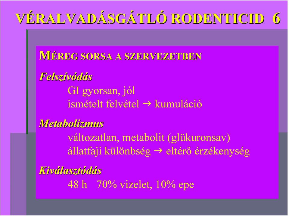 Metabolizmus változatlan, metabolit (glükuronsav) állatfaji