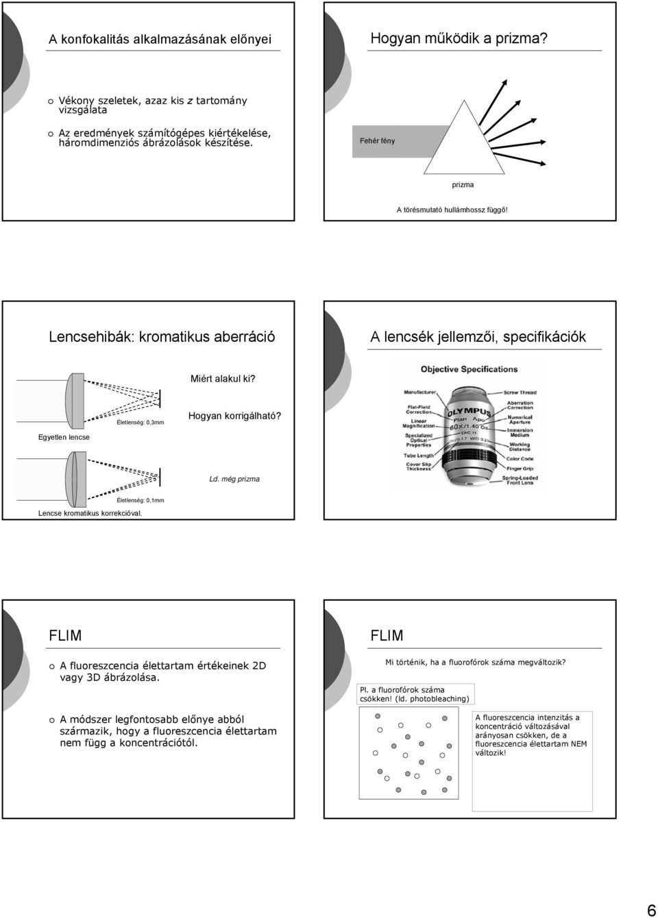 még prizma Életlenség: 0,1mm Lencse kromatikus korrekcióval. FLIM A fluoreszcencia élettartam értékeinek 2D vagy 3D ábrázolása.