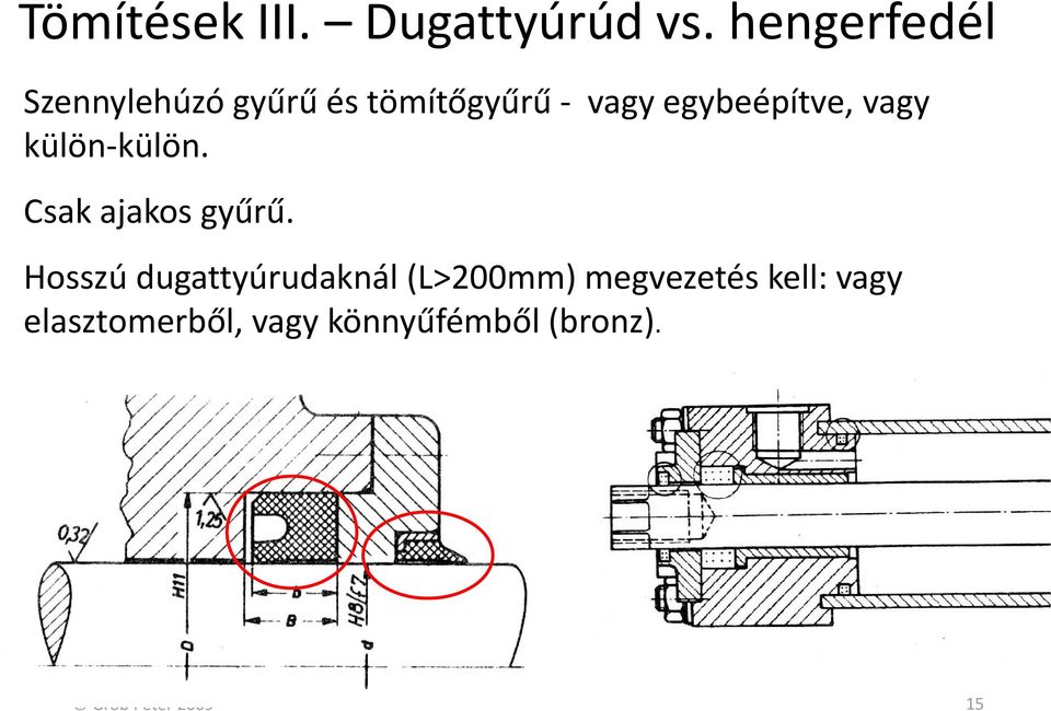 egybeépítve, vagy külön külön. Csak ajakos gyűrű.