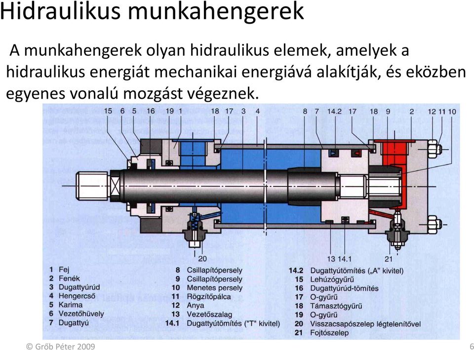 energiát mechanikai energiává alakítják, és