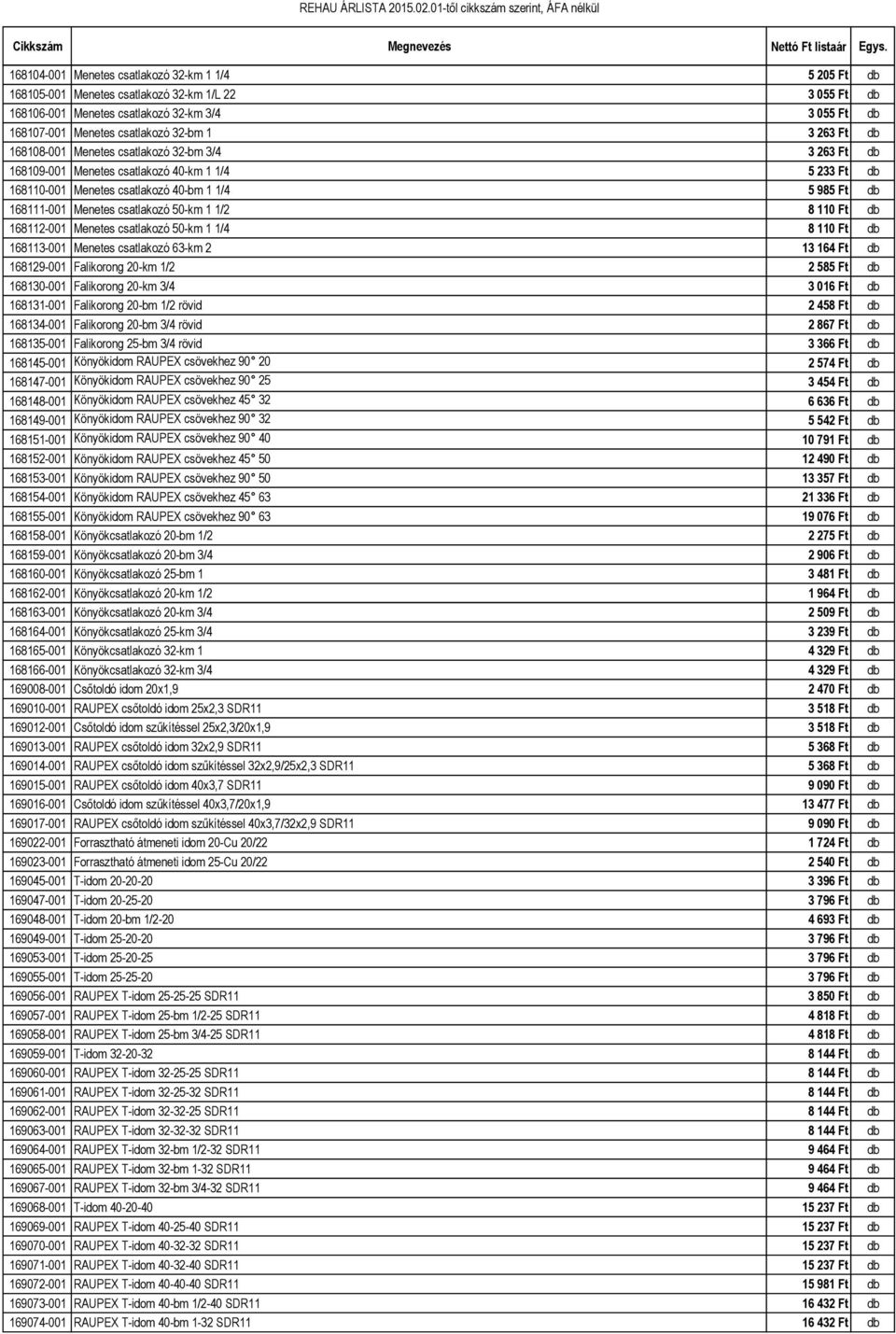 csatlakozó 50-km 1 1/2 8 110 Ft db 168112-001 Menetes csatlakozó 50-km 1 1/4 8 110 Ft db 168113-001 Menetes csatlakozó 63-km 2 13 164 Ft db 168129-001 Falikorong 20-km 1/2 2 585 Ft db 168130-001