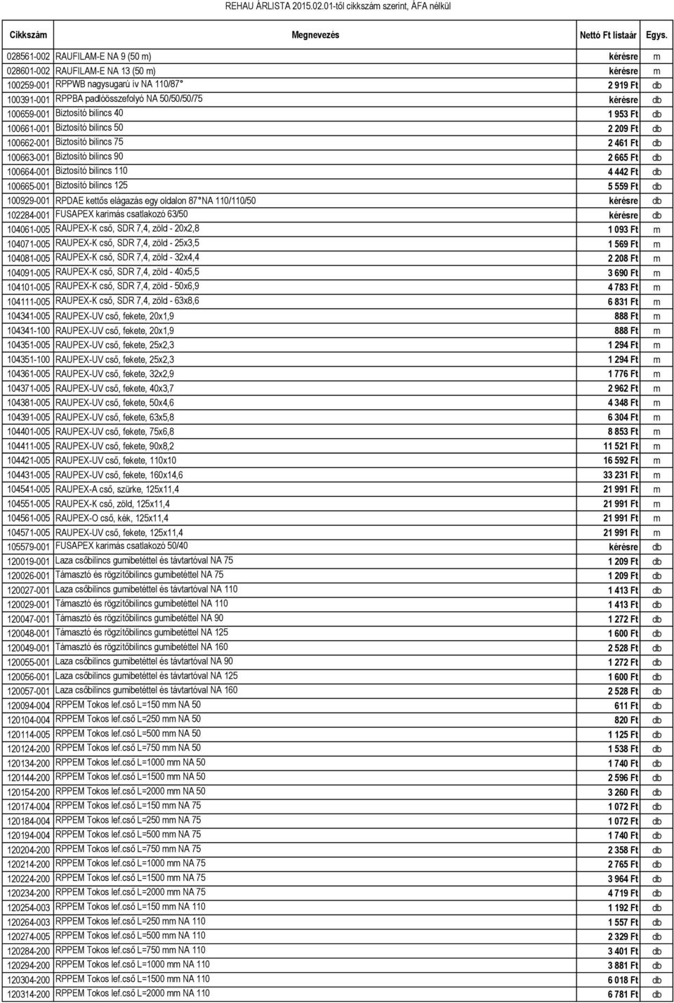 bilincs 110 4 442 Ft db 100665-001 Biztosító bilincs 125 5 559 Ft db 100929-001 RPDAE kettős elágazás egy oldalon 87 NA 110/110/50 kérésre db 102284-001 FUSAPEX karimás csatlakozó 63/50 kérésre db