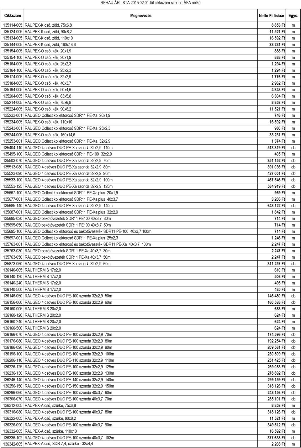 135174-005 RAUPEX-O cső, kék, 32x2,9 1 776 Ft m 135184-005 RAUPEX-O cső, kék, 40x3,7 2 962 Ft m 135194-005 RAUPEX-O cső, kék, 50x4,6 4 348 Ft m 135204-005 RAUPEX-O cső, kék, 63x5,8 6 304 Ft m