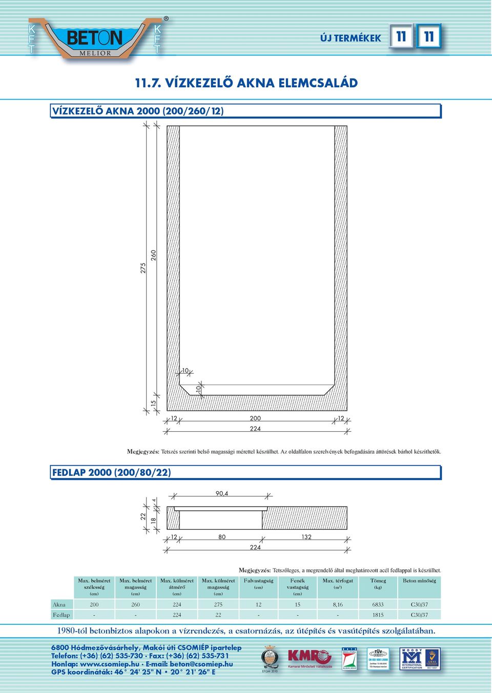 FEDLAP 2000 (200/80/22) Megjegyzés: Tetszőleges, a megrendelő által meghatározott acél fedlappal is készülhet. Max. belméret szélesség Max.