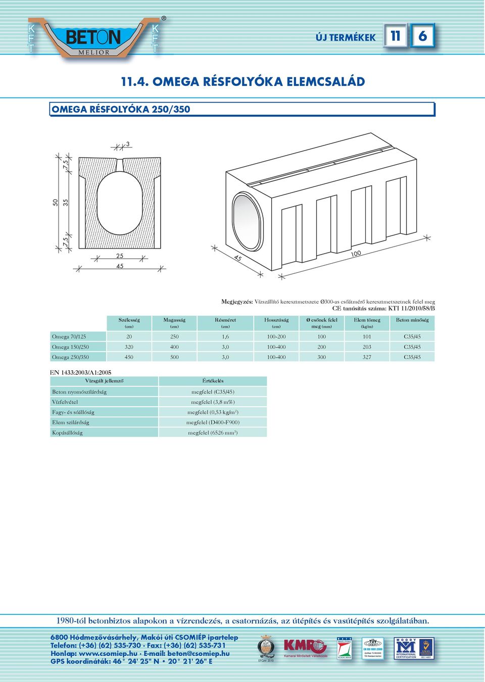 11/2010/58/B Szélesség Magasság Résméret Hosszúság Ø csőnek felel meg (mm) Elem tömeg (kg/m) Beton minőség Omega 70/125 20 250 1,6 100-200 100 101 C35/45 Omega