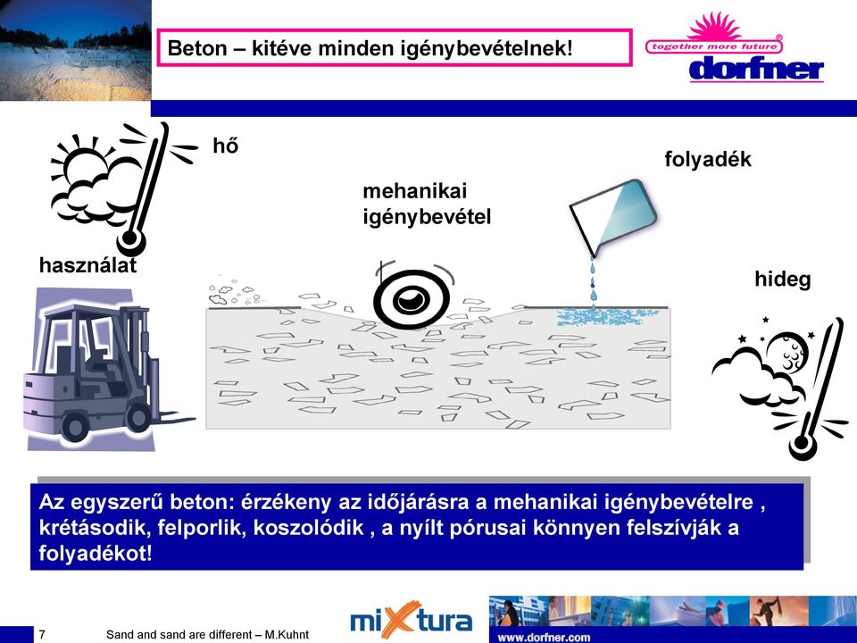 egyszerű beton: érzékeny az időjárásra a mehanikai