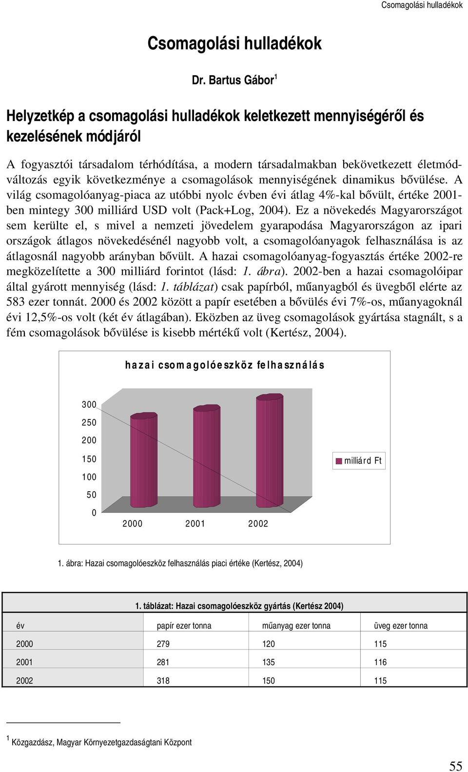 következménye a csomagolások mennyiségének dinamikus bővülése.