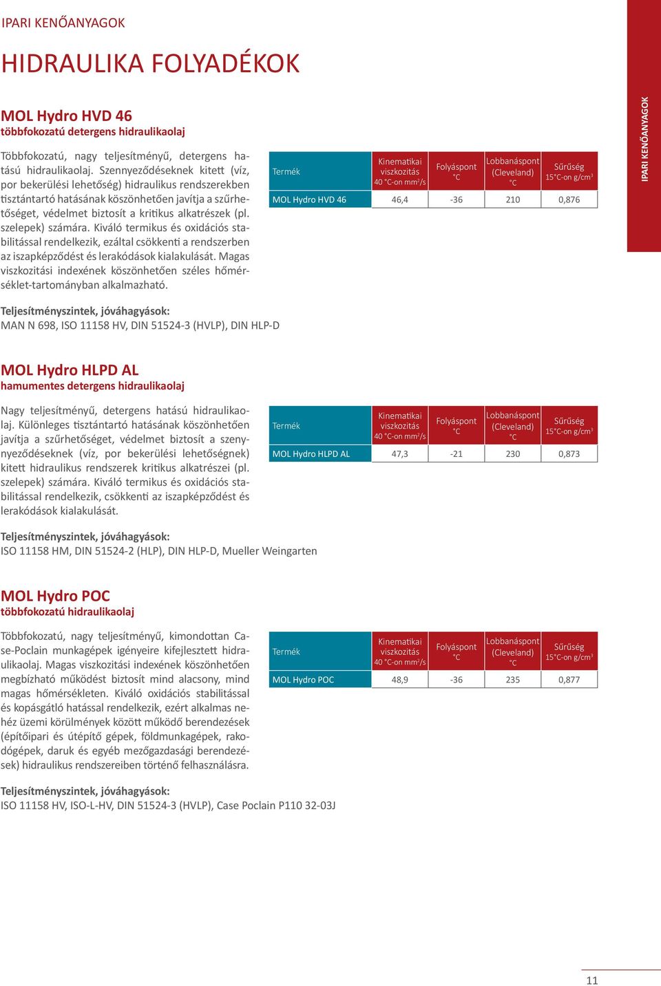 szelepek) számára. Kiváló termikus és oxidációs stabilitással rendelkezik, ezáltal csökkenti a rendszerben az iszapképződést és lerakódások kialakulását.