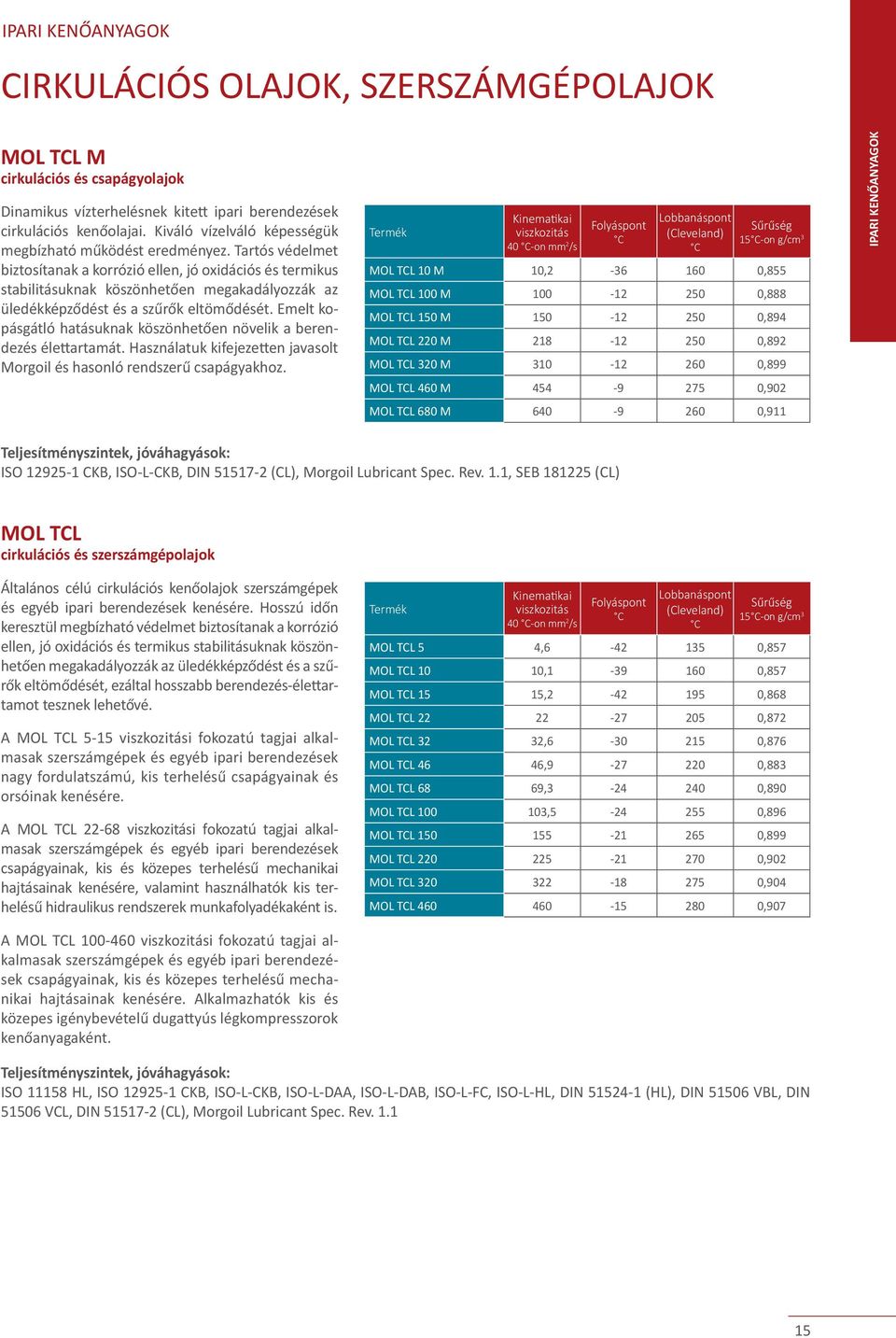 Tartós védelmet biztosítanak a korrózió ellen, jó oxidációs és termikus stabilitásuknak köszönhetően megakadályozzák az üledékképződést és a szűrők eltömődését.