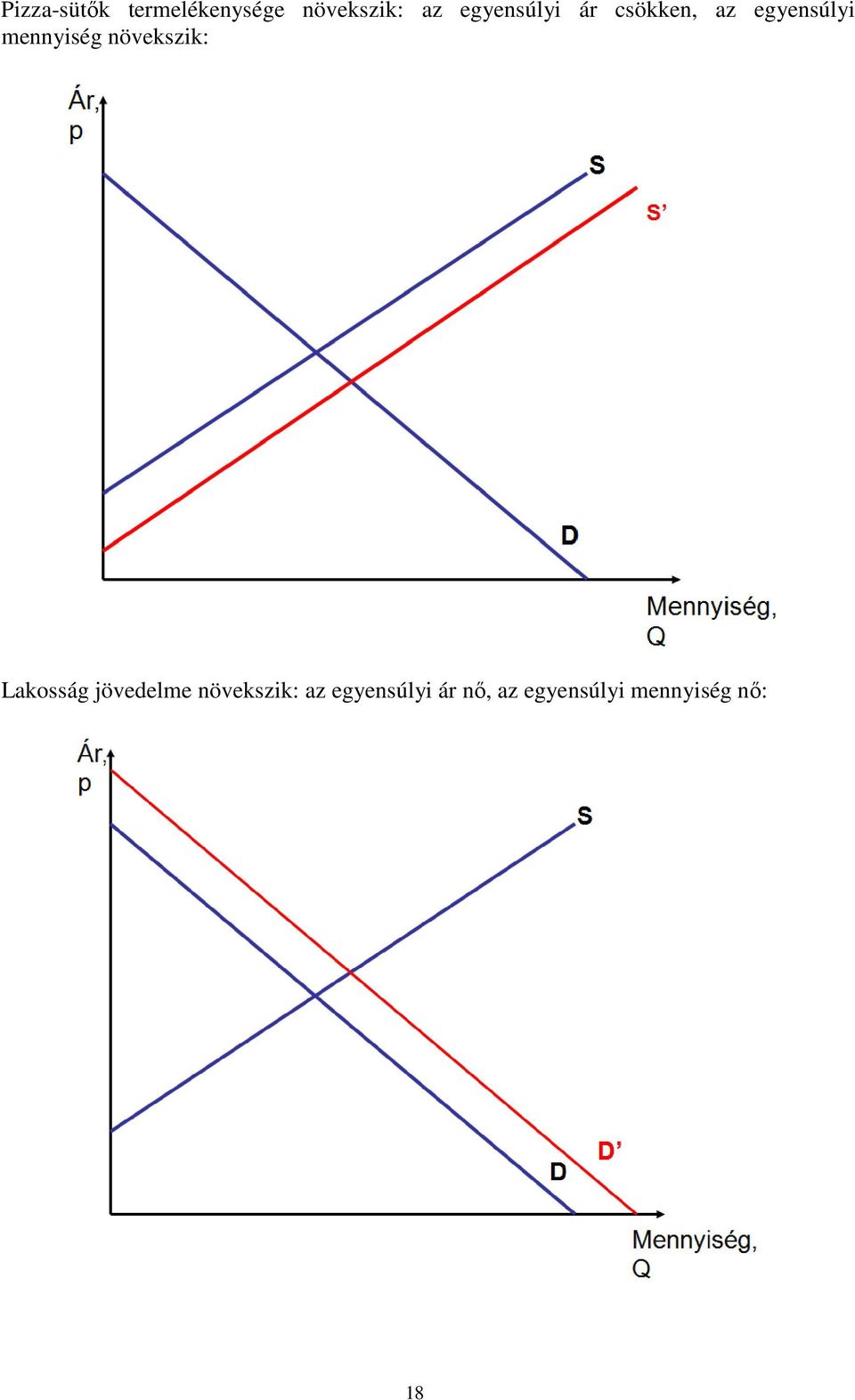 mennyiség növekszik: Lakosság jövedelme