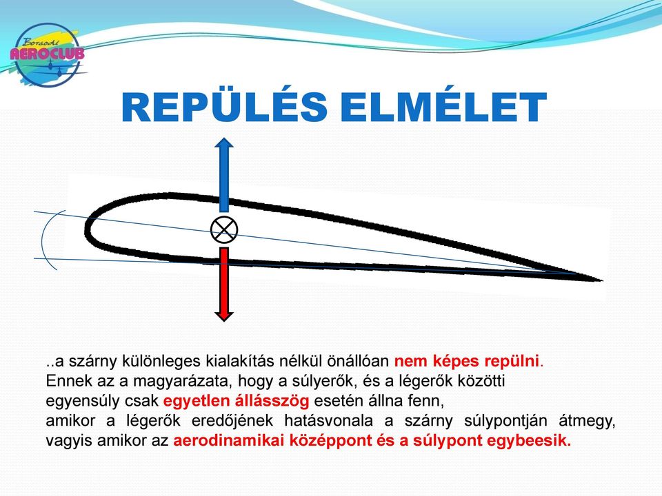 egyetlen állásszög esetén állna fenn, amikor a légerők eredőjének hatásvonala a