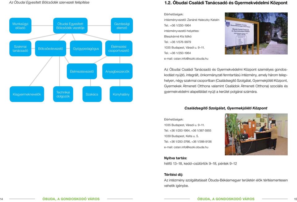 : +36 1/250-1964 intézményvezetô-helyettes: Bleszkánné Kis Ildikó Szakmai tanácsadó Bölcsôedevezetô Gyógypedagógus Élelmezési csoportvezetô Tel.: +36 1/576-9979 1035 Budapest, Váradi u. 9 11. Tel.: +36 1/250-1964 e-mail: cstan.