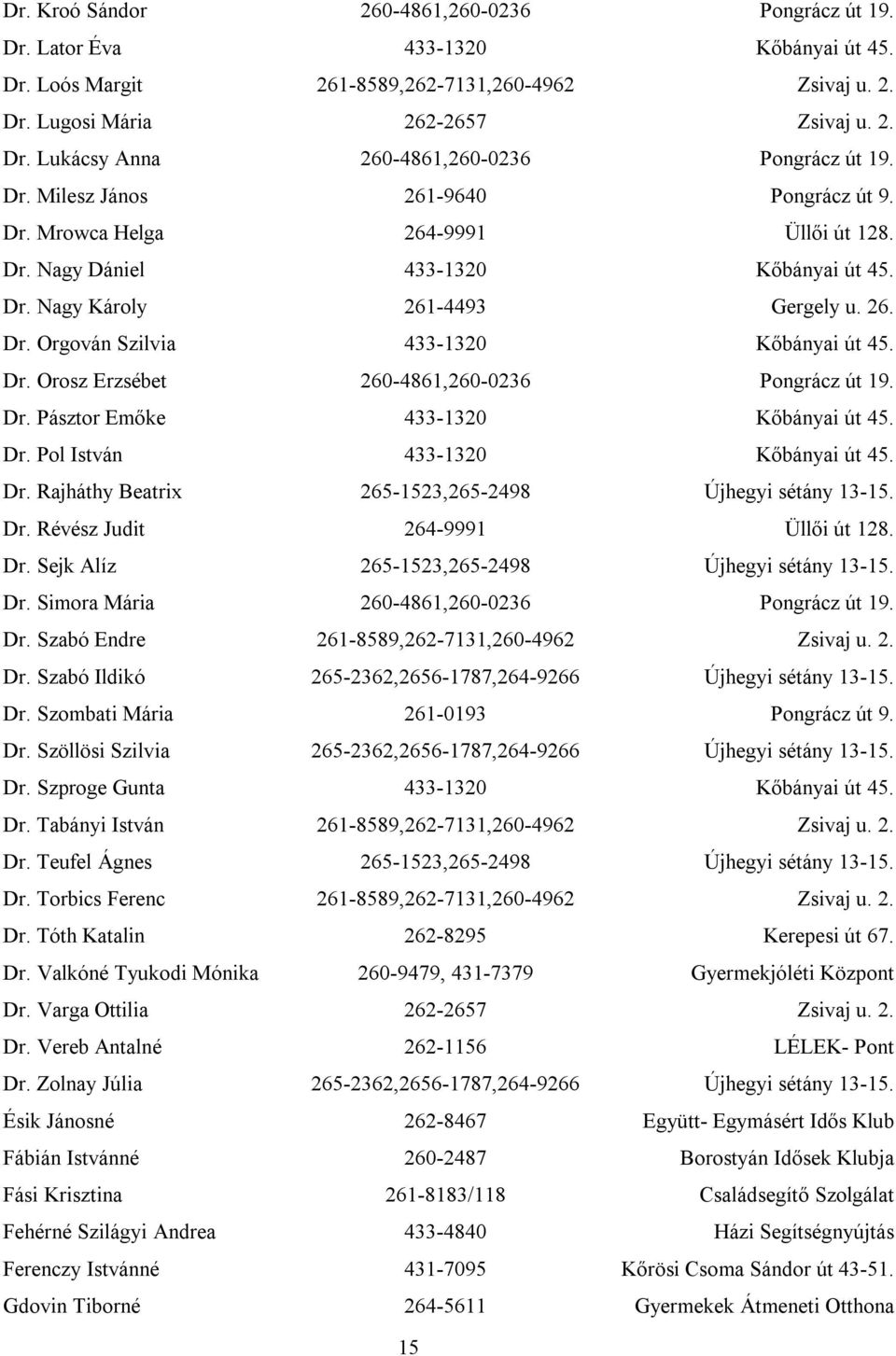 Dr. Orosz Erzsébet 260-4861,260-0236 Pongrácz út 19. Dr. Pásztor Emőke 433-1320 Kőbányai út 45. Dr. Pol István 433-1320 Kőbányai út 45. Dr. Rajháthy Beatrix 265-1523,265-2498 Újhegyi sétány 13-15. Dr. Révész Judit 264-9991 Üllői út 128.