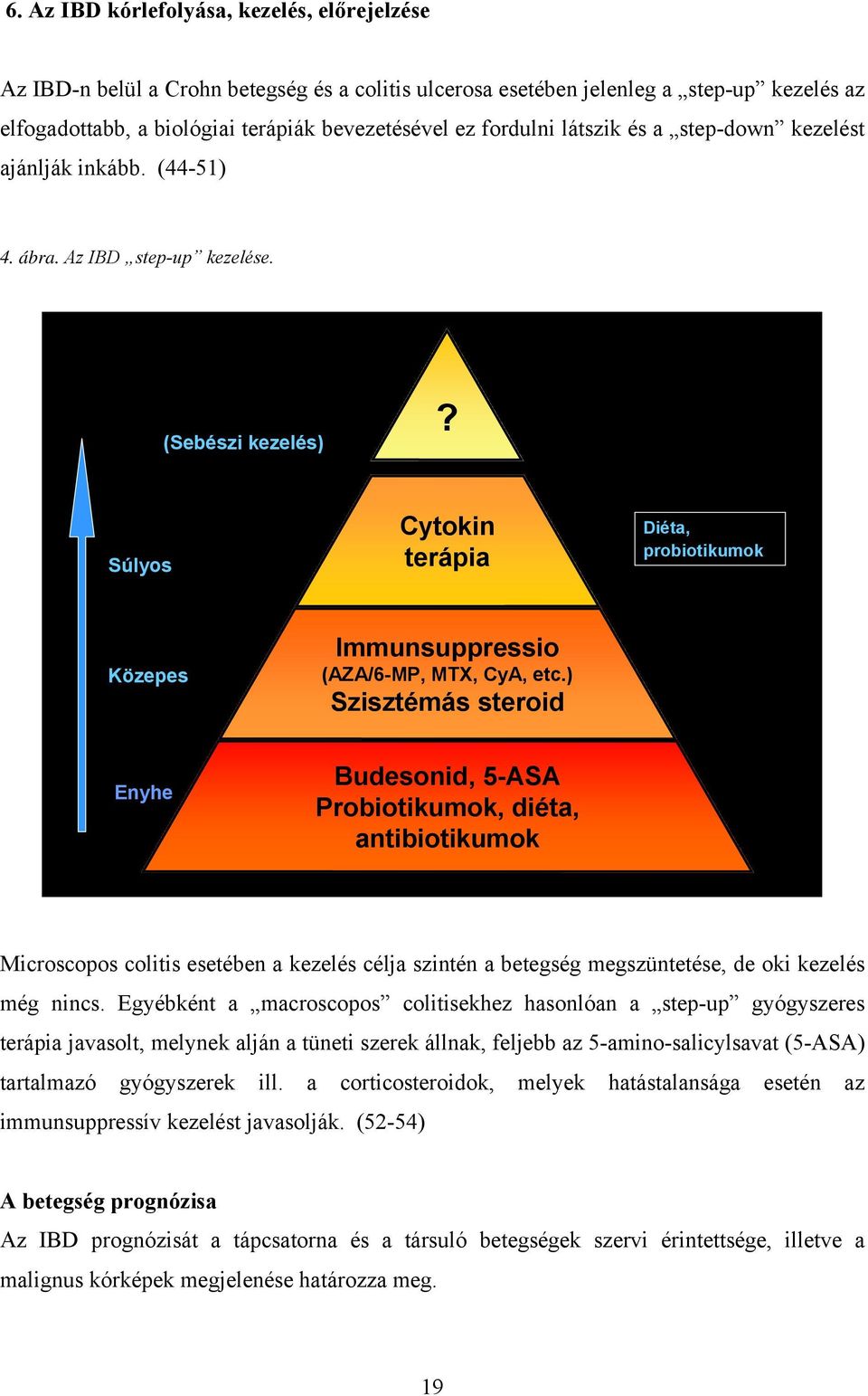 Súlyos Cytokin terápia Diéta, probiotikumok Közepes Immunsuppressio (AZA/6-MP, MTX, CyA, etc.