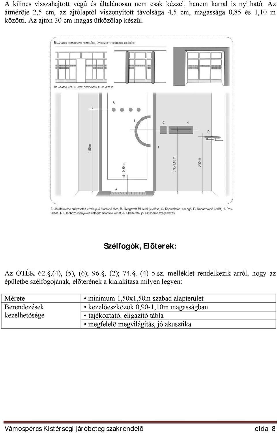 Szélfogók, Elõterek: Az OTÉK 62..(4), (5), (6); 96.. (2); 74.. (4) 5.sz.