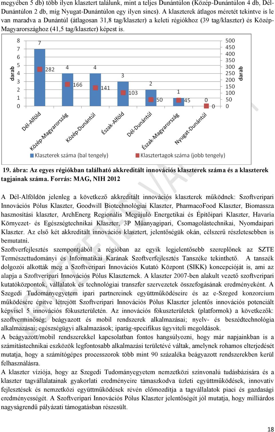 ábra: Az egyes régiókban található akkreditált innovációs klaszterek száma és a klaszterek tagjainak száma.