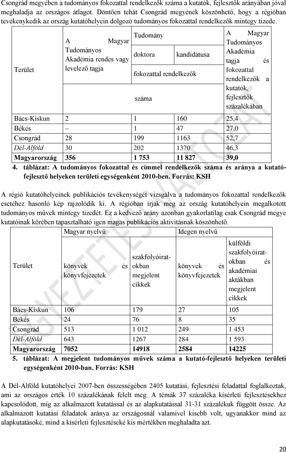 Terület A Magyar Tudományos Akadémia rendes vagy levelező tagja Tudomány A Magyar Tudományos doktora kandidátusa Akadémia tagja és fokozattal fokozattal rendelkezők rendelkezők a kutatók, száma