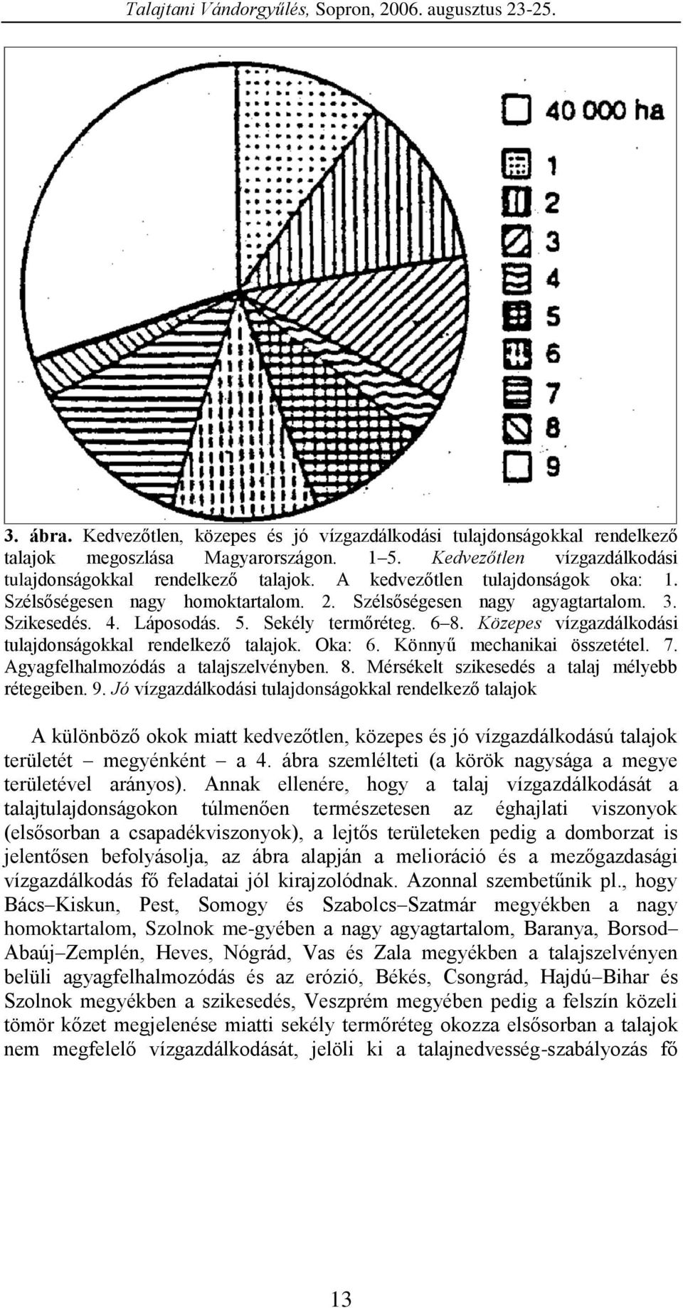 Közepes vízgazdálkodási tulajdonságokkal rendelkező talajok. Oka: 6. Könnyű mechanikai összetétel. 7. Agyagfelhalmozódás a talajszelvényben. 8. Mérsékelt szikesedés a talaj mélyebb rétegeiben. 9.