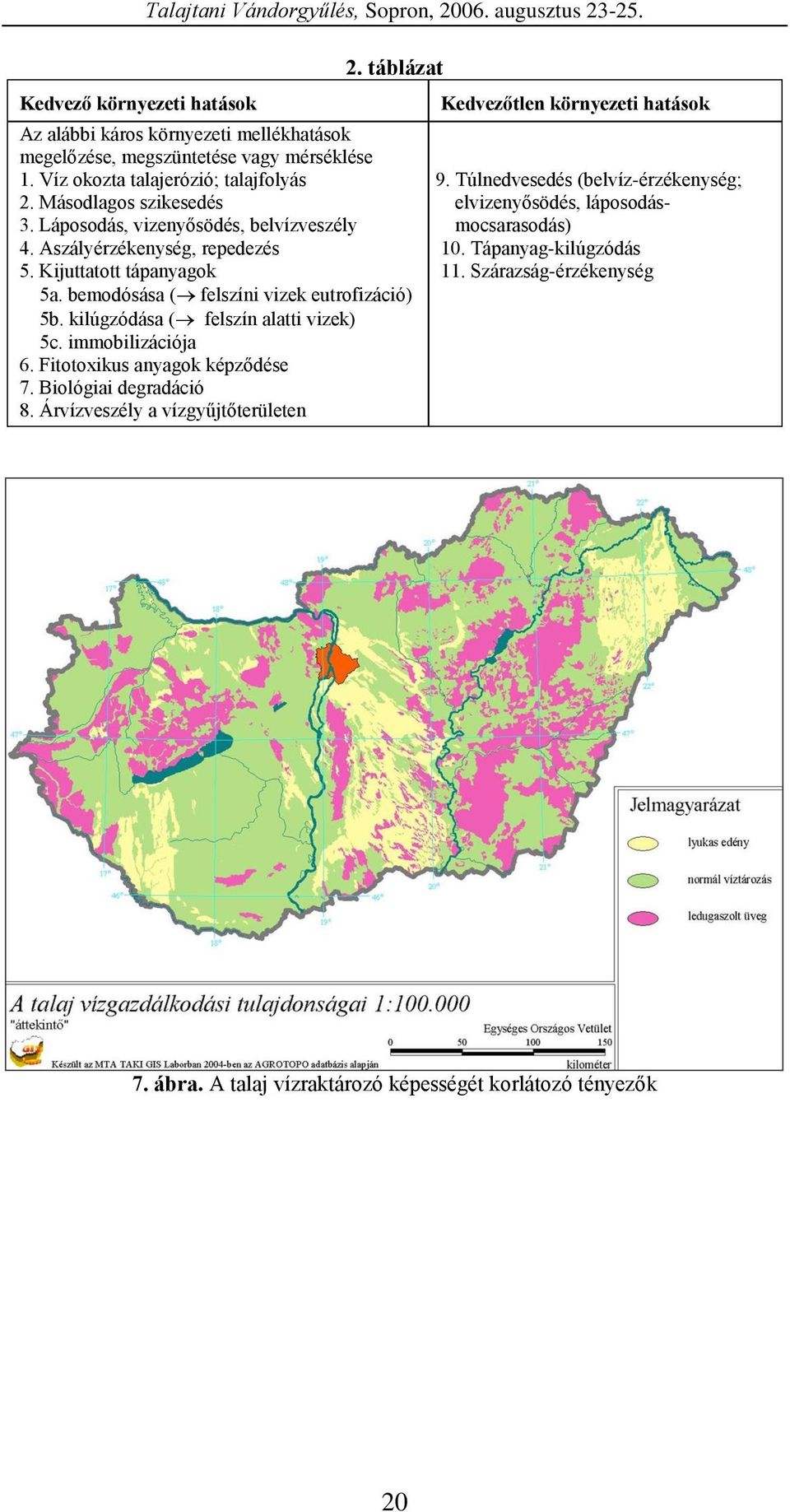 bemodósása ( felszíni vizek eutrofizáció) 5b. kilúgzódása ( felszín alatti vizek) 5c. immobilizációja 6. Fitotoxikus anyagok képződése 7. Biológiai degradáció 8.