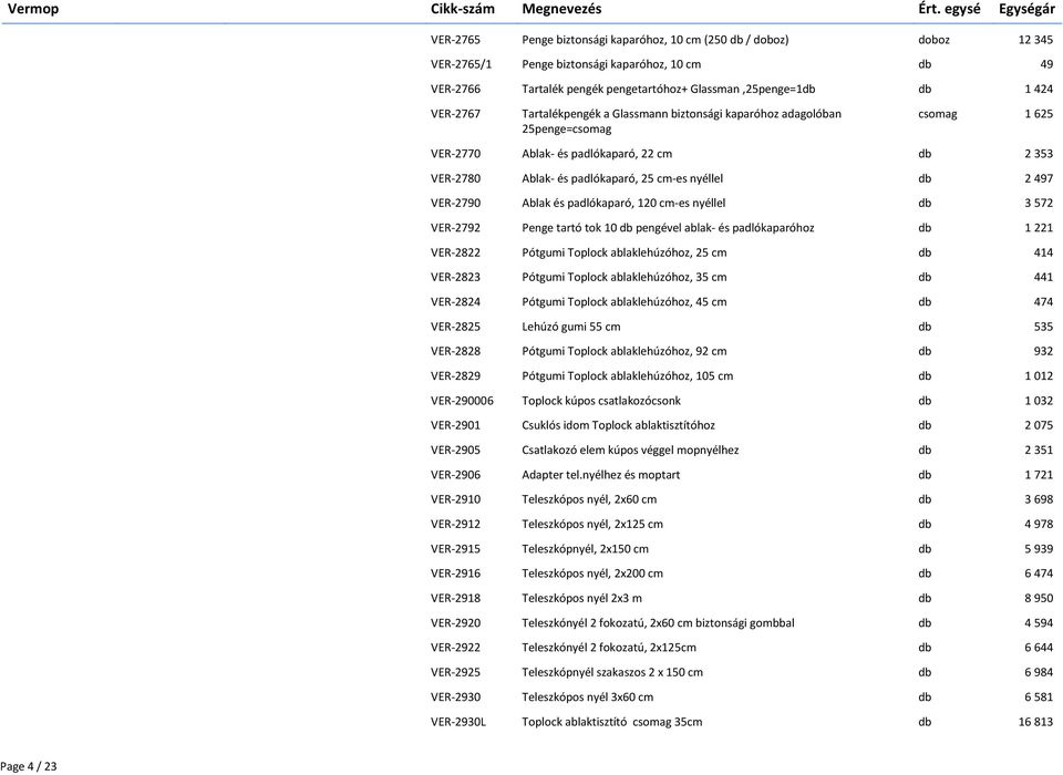 VER-2790 Ablak és padlókaparó, 120 cm-es nyéllel db 3 572 VER-2792 Penge tartó tok 10 db pengével ablak- és padlókaparóhoz db 1 221 VER-2822 Pótgumi Toplock ablaklehúzóhoz, 25 cm db 414 VER-2823