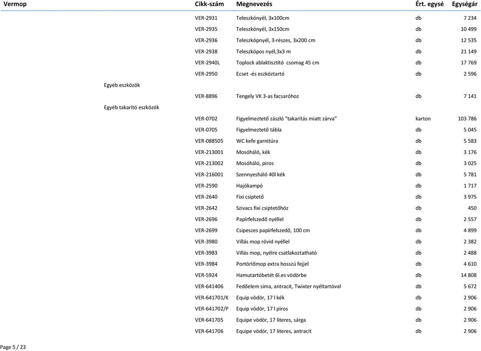 "takarítás miatt zárva" karton 103 786 VER-0705 Figyelmeztető tábla db 5 045 VER-088505 WC kefe garnitúra db 5 583 VER-213001 Mosóháló, kék db 3 176 VER-213002 Mosóháló, piros db 3 025 VER-216001