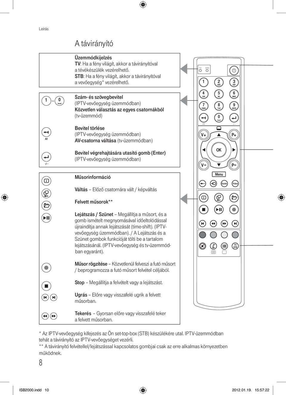 végrehajtására utasító gomb (Enter) (IPTV-vevőegység üzemmódban) Mûsorinformáció Váltás Előző csatornára vált / képváltás Felvett mûsorok** Lejátszás / Szünet Megállítja a műsort, és a gomb ismételt