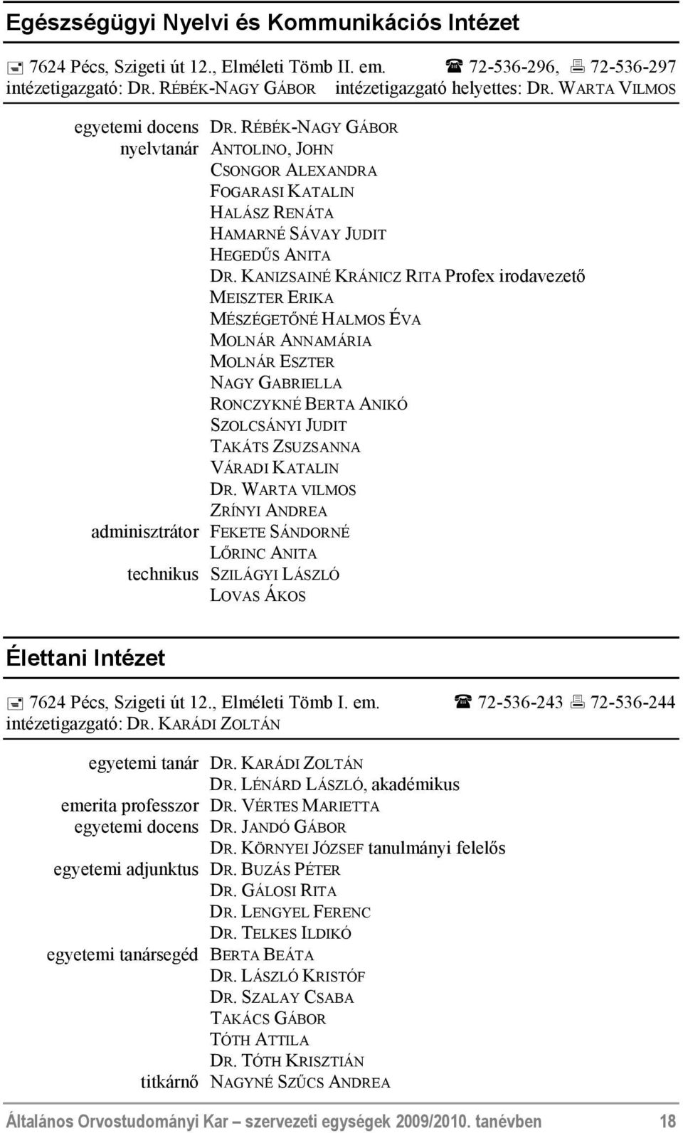 KANIZSAINÉ KRÁNICZ RITA Profex irodavezető MEISZTER ERIKA MÉSZÉGETŐNÉ HALMOS ÉVA MOLNÁR ANNAMÁRIA MOLNÁR ESZTER NAGY GABRIELLA RONCZYKNÉ BERTA ANIKÓ SZOLCSÁNYI JUDIT TAKÁTS ZSUZSANNA VÁRADI KATALIN