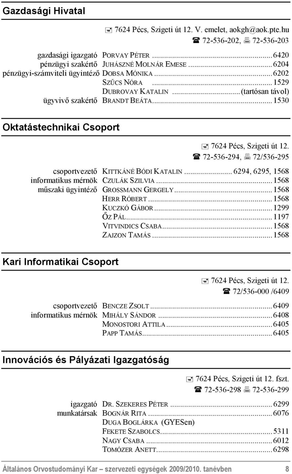 72-536-294, 72/536-295 csoportvezető KITTKÁNÉ BÓDI KATALIN... 6294, 6295, 1568 informatikus mérnök CZULÁK SZILVIA...1568 műszaki ügyintéző GROSSMANN GERGELY...1568 HERR RÓBERT...1568 KUCZKÓ GÁBOR.