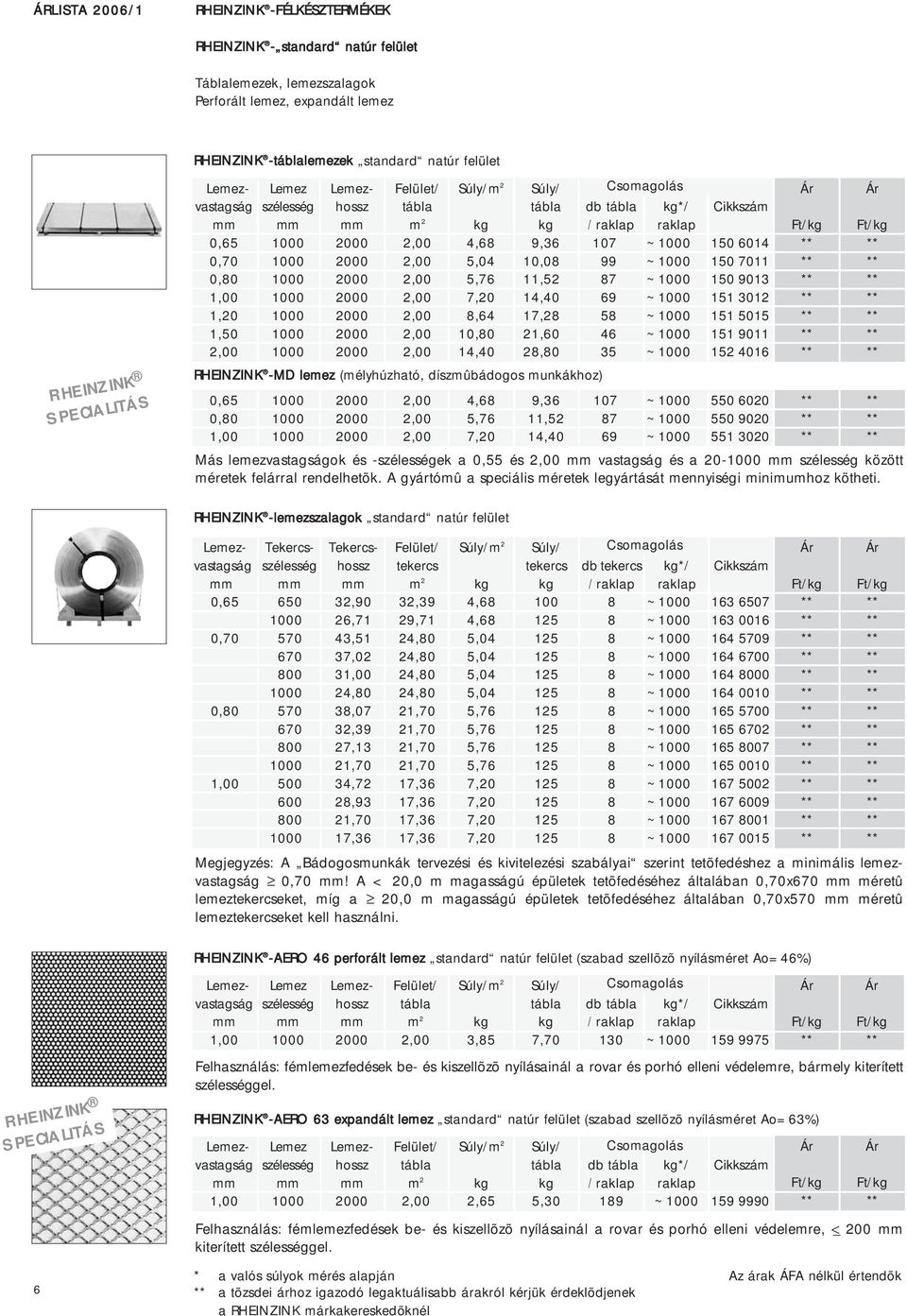 Súly/ tábla kg 9,36,0 11,2 14,40 17,2 21,60 2,0 9,36 11,2 14,40 db tábla / raklap 7 99 7 69 46 3 kg*/ raklap ~00 ~00 ~00 ~00 ~00 ~00 ~00 1 6014 1 7011 1 9013 11 3012 11 1 11 9011 12 4016 Más