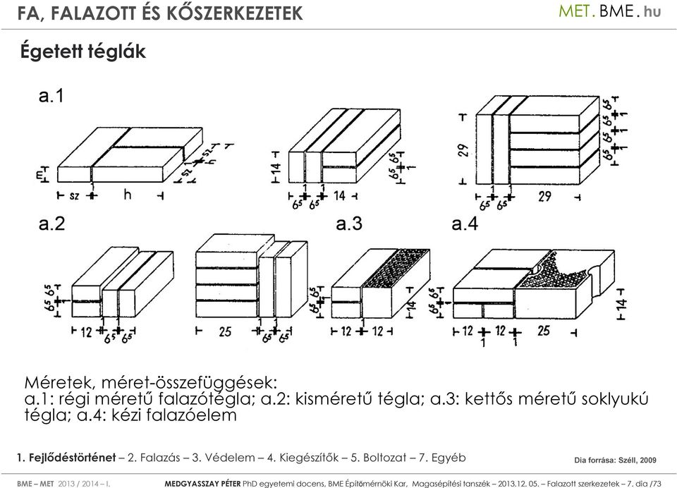 3: kettős méretű soklyukú tégla; a.4: kézi falazóelem BME MET 2013 / 2014 I.