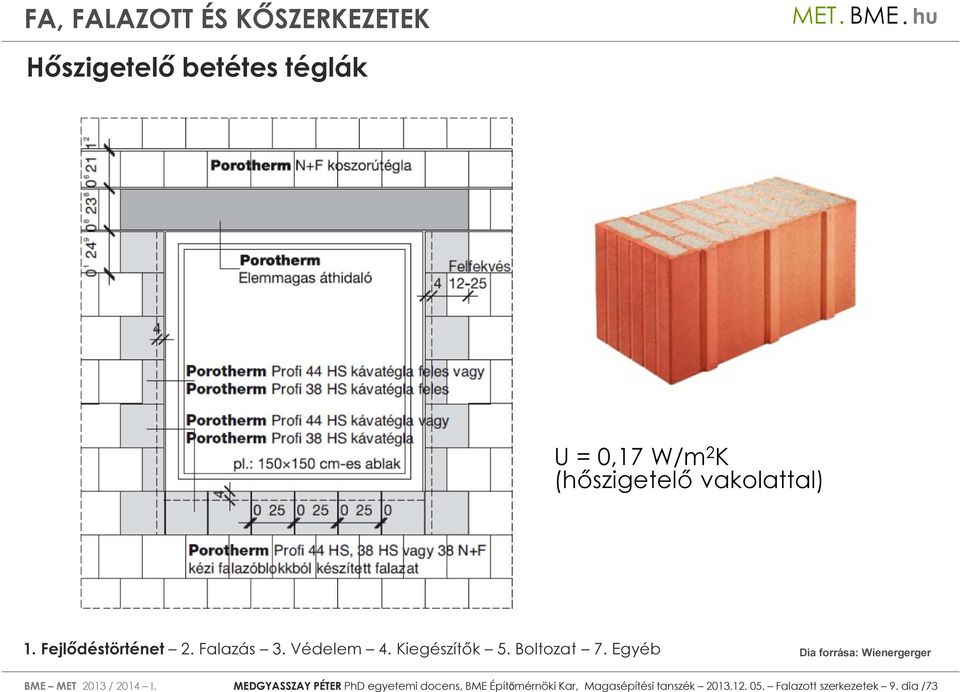 BME MET 2013 / 2014 I.