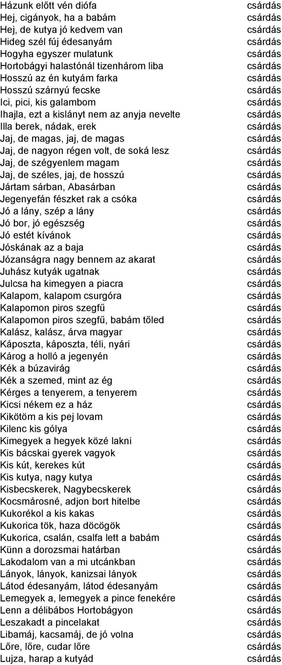 magam Jaj, de széles, jaj, de hosszú Jártam sárban, Abasárban Jegenyefán fészket rak a csóka Jó a lány, szép a lány Jó bor, jó egészség Jó estét kívánok Jóskának az a baja Józanságra nagy bennem az