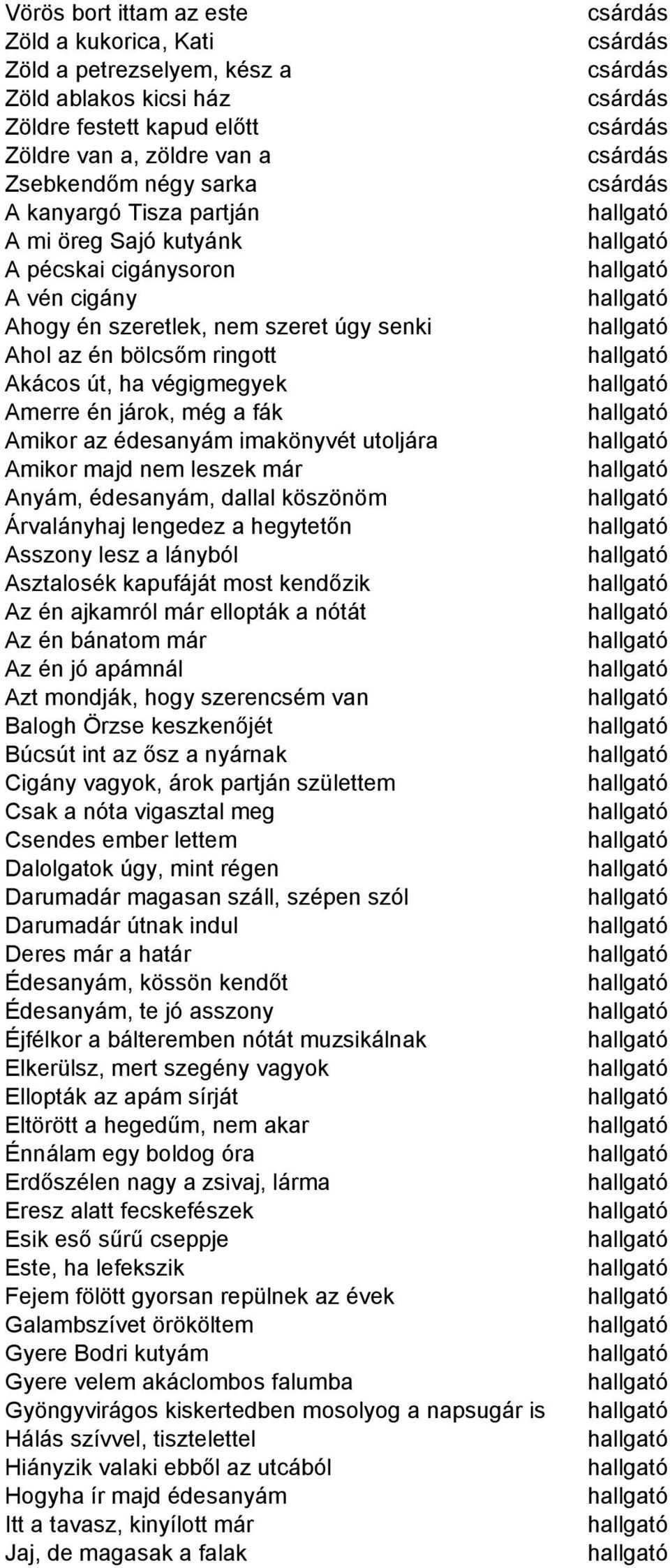 imakönyvét utoljára Amikor majd nem leszek már Anyám, édesanyám, dallal köszönöm Árvalányhaj lengedez a hegytetőn Asszony lesz a lányból Asztalosék kapufáját most kendőzik Az én ajkamról már ellopták